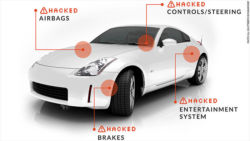 Many systems are likely targets