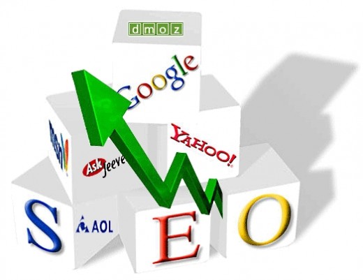 SEO has to change with the tide. The latest change is to optimize content for mobile ready devices