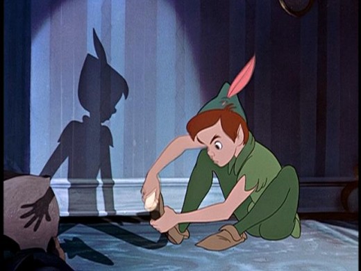 Peter Pan Lost his shadow and new software can test for fake images from the direction of the shadows